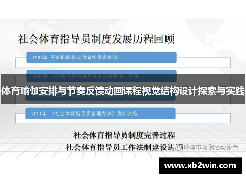 体育瑜伽安排与节奏反馈动画课程视觉结构设计探索与实践