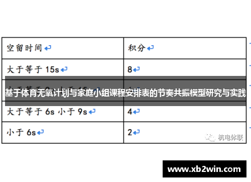 基于体育无氧计划与家庭小组课程安排表的节奏共振模型研究与实践