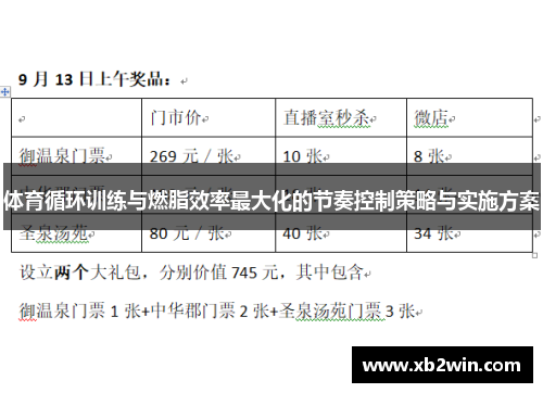 体育循环训练与燃脂效率最大化的节奏控制策略与实施方案
